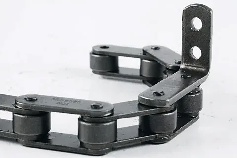 Custom chain example 1