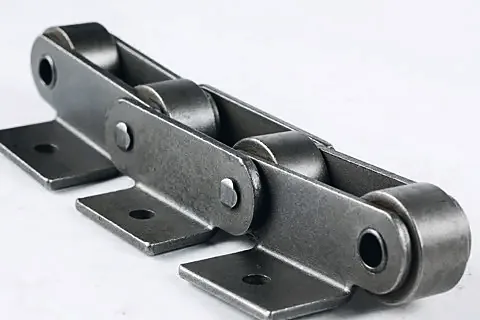 Custom chain example 10