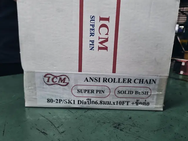 ICM 80-2P box